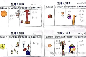  如何利用数字孪生技术制定个性化的篮球训练方案